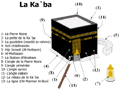 la ka'ba